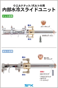 内部水冷スライドユニット(ナット付用/ボルト付用) クロム銅の画像