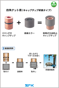 ナット付脱着式欠品防止キャップチップ クロム銅KCF