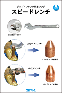 チップ・シャンク脱着レンチ スピードレンチ