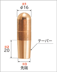 簡易的テーパーの測り方