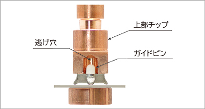 ナット付上部チップの逃げ穴について