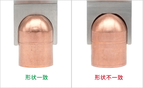 左、形状一致、右、形状不一致