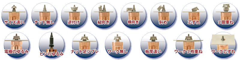 ナット溶接, 不良検出